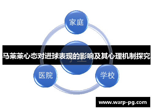 马莱莱心态对进球表现的影响及其心理机制探究 马莱莱心态对进球表现的影响及其心理机制探究